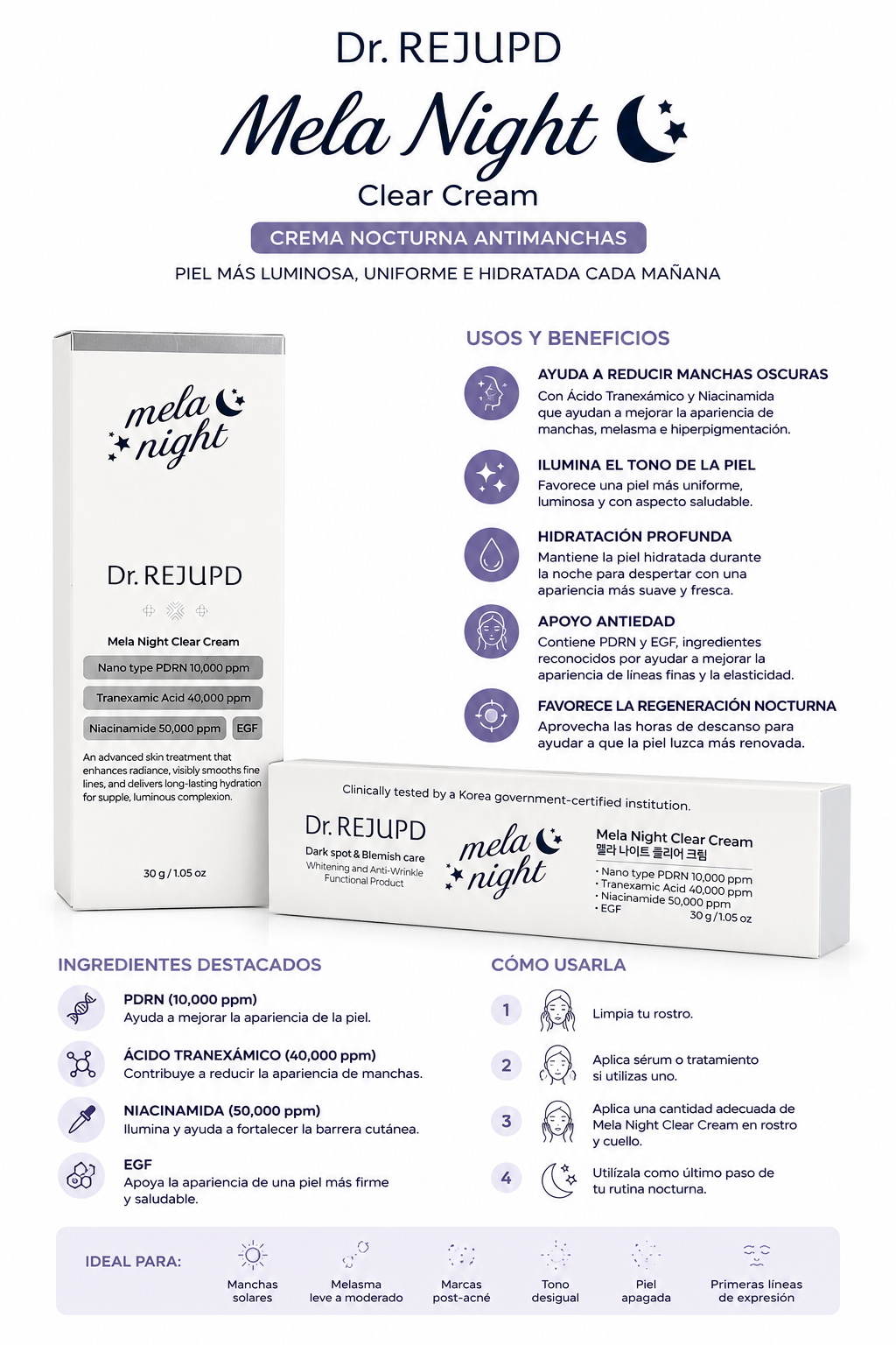Dr. REJUPD Mela Night Clear Cream Dark Spot & Blemish Care Night Cream PDRN + Tranexamic Acid 30g