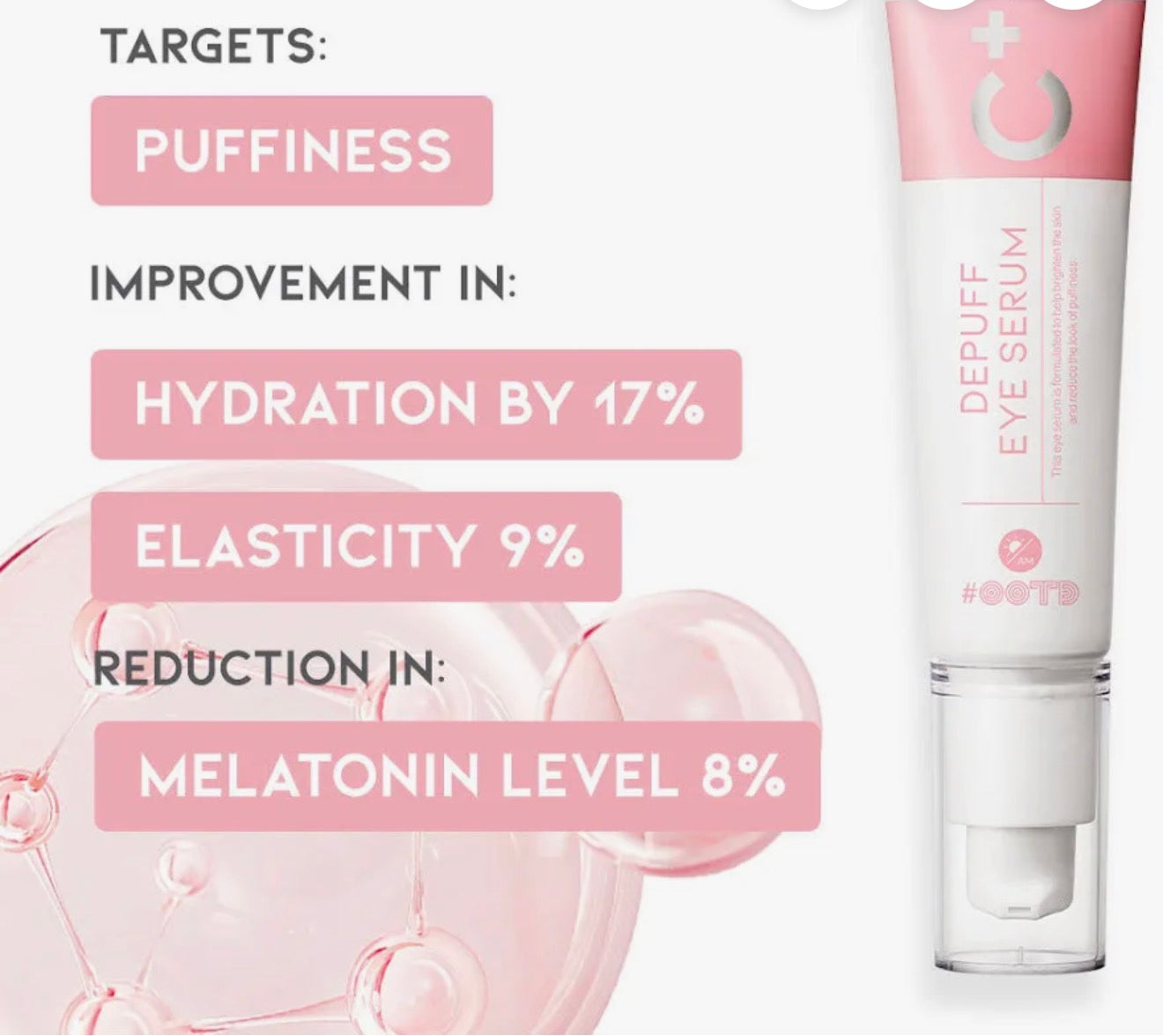 OOTD Depuff Eye Serum – Caffeine + Collagen