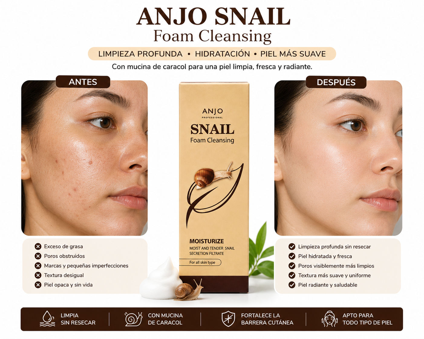 ANJO Professional Snail Foam Cleansing | Hydrating Snail Mucin Facial Cleanser | All Skin Types