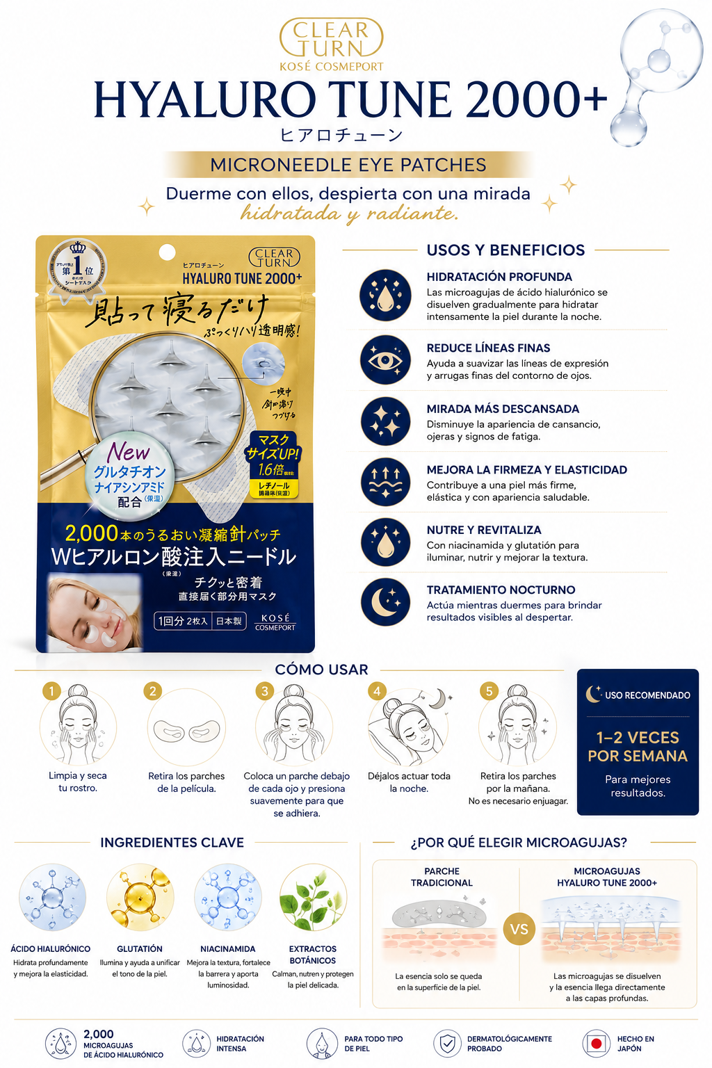 Clear Turn Hyaluro Tune 2000+ Microneedle Eye Patches | Overnight Hyaluronic Acid Treatment