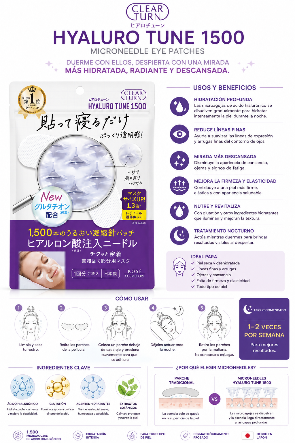 Clear Turn Hyaluro Tune 1500 Microneedle Eye Patches | Overnight Hyaluronic Acid Treatment Japonés