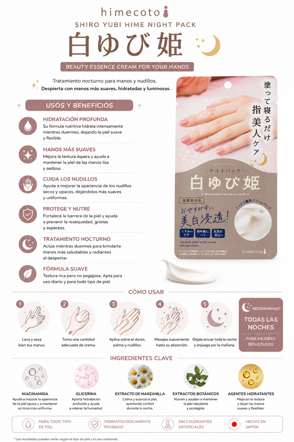 Himecoto Shiro Yubi Hime Night Pack | Overnight Hand & Knuckle Care Cream