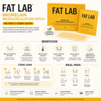FAT LAB Bromelain Microcirculation Patch (8 Patches) – Body Contouring & Microcirculation Care