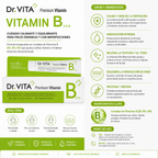 Dr. VITA B+ Premium Vitamin B Cream – Soothing and Moisturizing Cream (Vitamin B for sensitive, irritated or blemished skin)