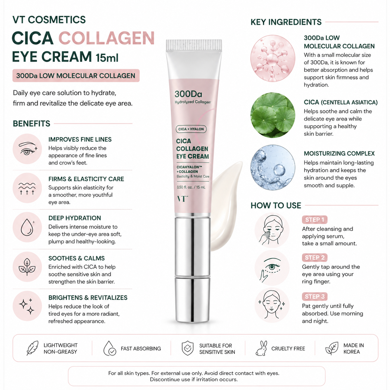 VT Cica Collagen Eye Cream 15ml – 300Da Low Molecular Collagen
