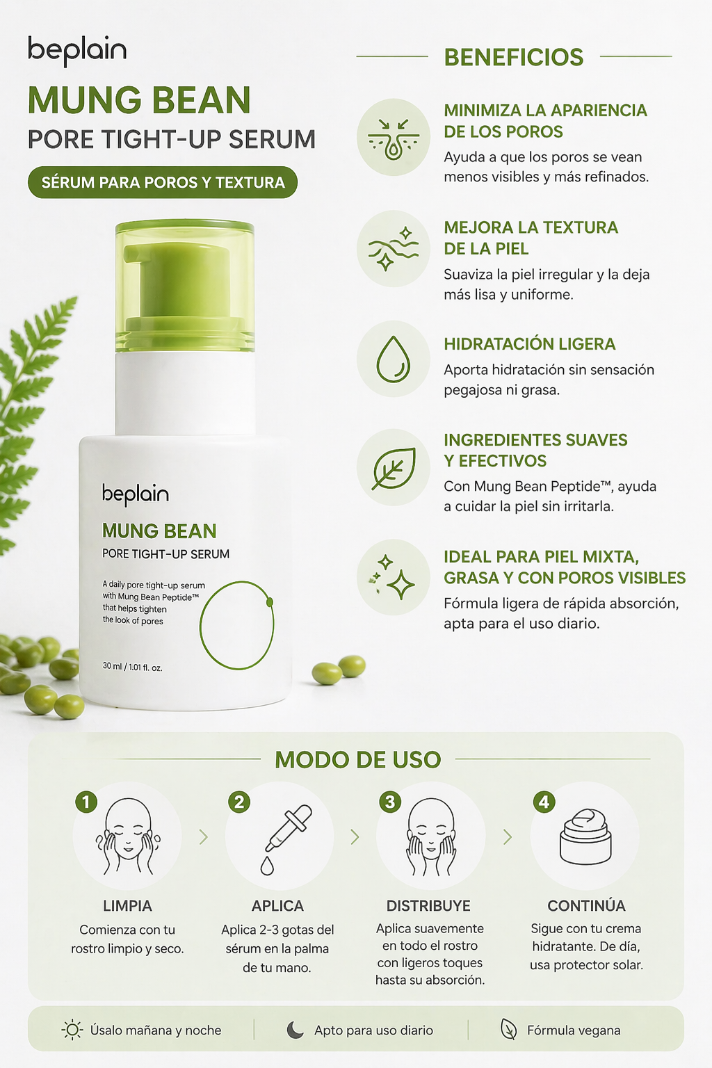 Korean Serum for Pores and Texture | Mung Bean Pore Tight-Up Serum – Beplain