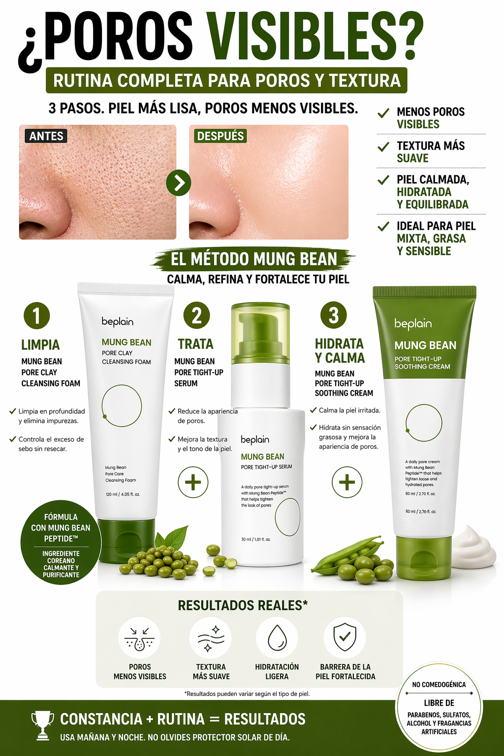 Pore Soothing Facial Cream | Mung Bean Pore Tight-Up Soothing Cream – Beplain