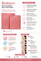 Biodance Bio Collagen Real Deep Mask | Mascarilla de hidrogel para un brillo nocturno