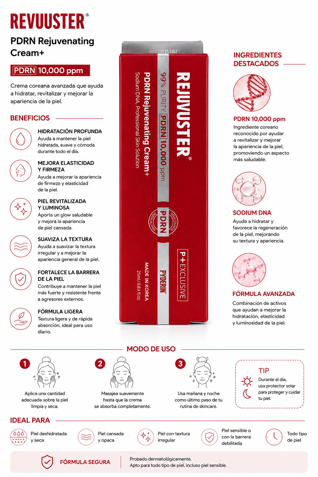 Pyderin Rejuvuster Regenerating Cream PDRN+ | Salmon DNA 10,000 ppm | Made in Korea | 25ml